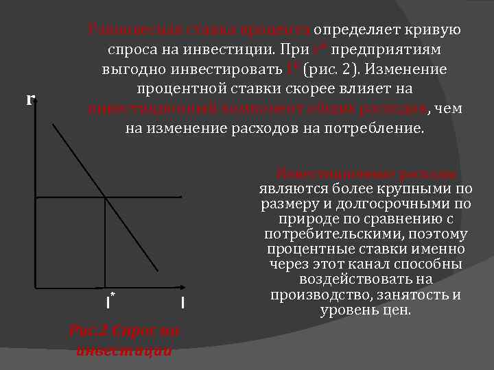 r Равновесная ставка процента определяет кривую спроса на инвестиции. При r* предприятиям выгодно инвестировать