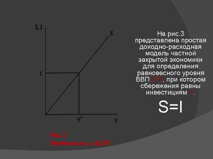 На рис. 3 представлена простая доходно-расходная модель частной закрытой экономики для определения равновесного уровня