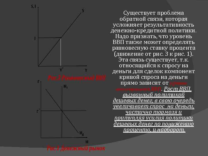 Существует проблема обратной связи, которая усложняет результативность денежно кредитной политики. Надо признать, что уровень