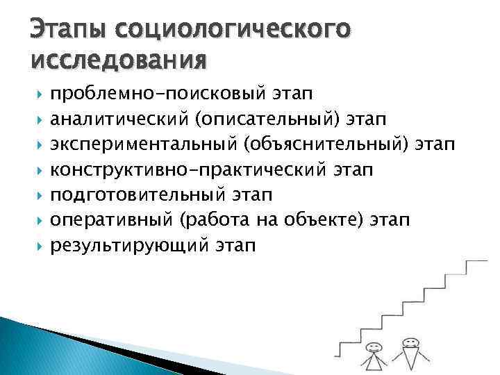 Этапы социологического исследования проблемно-поисковый этап аналитический (описательный) этап экспериментальный (объяснительный) этап конструктивно-практический этап подготовительный