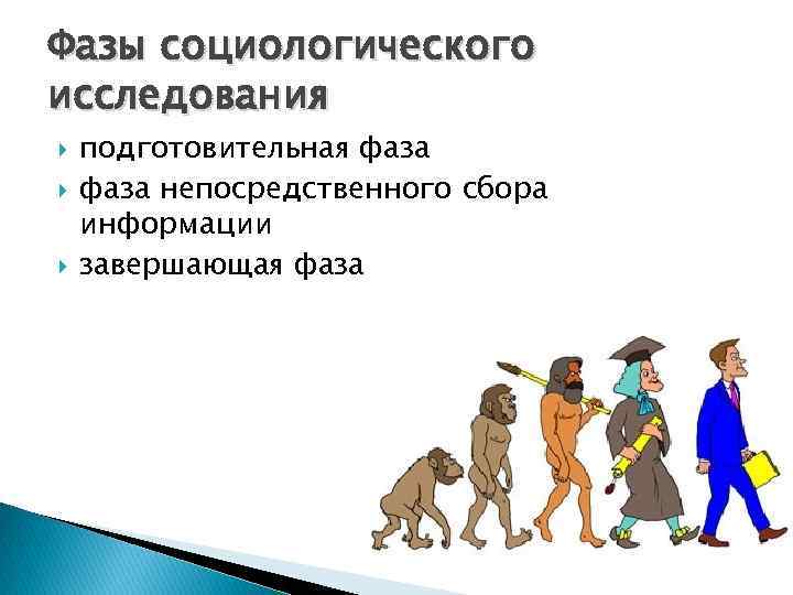 Фазы социологического исследования подготовительная фаза непосредственного сбора информации завершающая фаза 