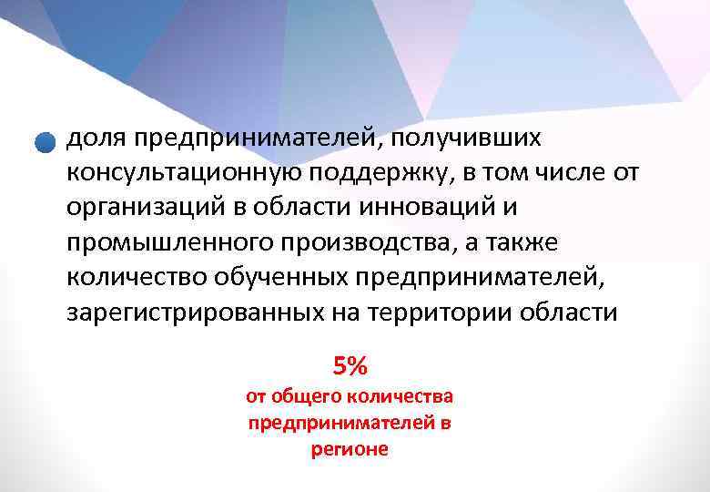  • доля предпринимателей, получивших консультационную поддержку, в том числе от организаций в области