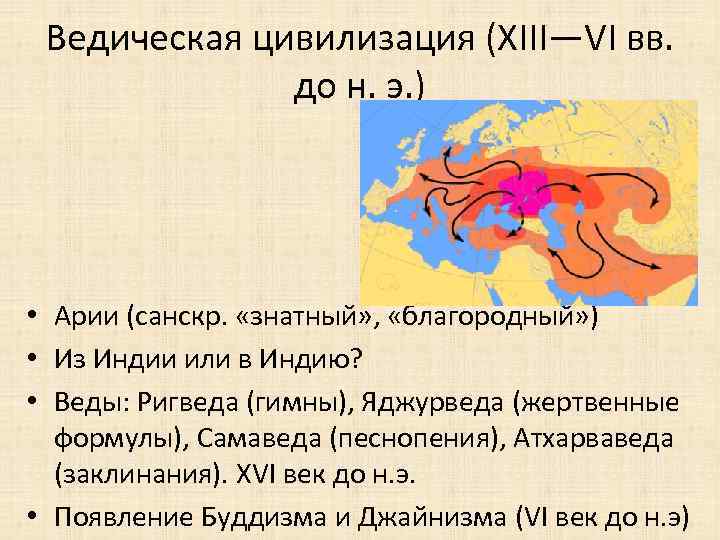 Ведическая цивилизация (XIII—VI вв. до н. э. ) • Арии (санскр. «знатный» , «благородный»