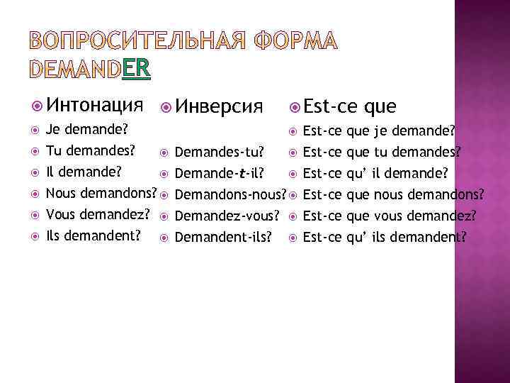 ER Интонация Инверсия Je demande? Tu demandes? Il demande? Nous demandons? Vous demandez? Ils