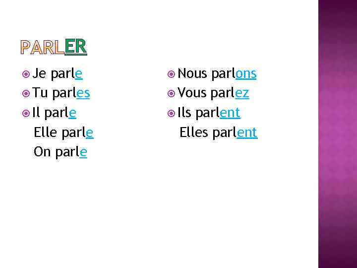 ER Je parle Tu parles Il parle Elle parle On parle Nous parlons Vous