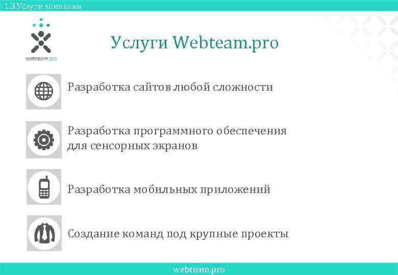 1. 3 Услуги компании Услуги Webteam. pro • Разработка сайтов любой сложности • Разработка