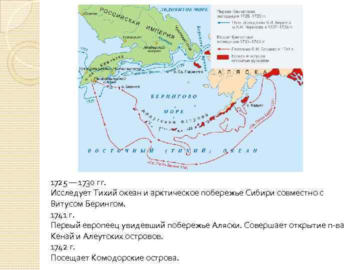 Остров беринга карта