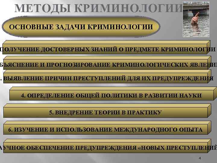 Основные школы криминологии презентация