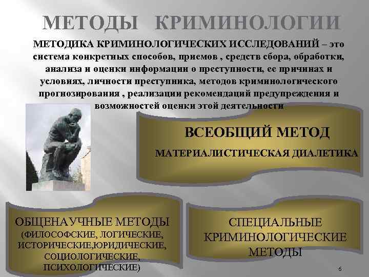 Подходы преступности в криминологии. Методы криминологии. Объекты криминологических исследований. Методы криминологии презентация. Методика исследований криминология.