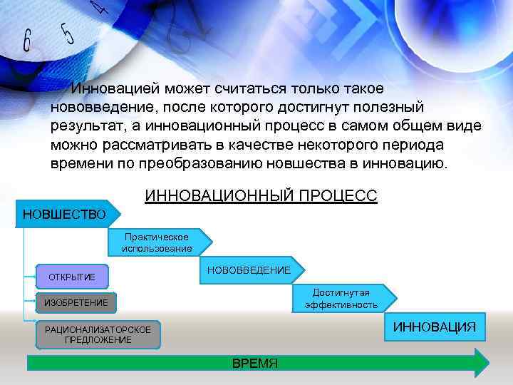  Инновацией может считаться только такое нововведение, после которого достигнут полезный результат, а инновационный