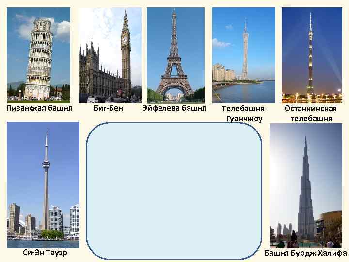 Пизанская башня Си-Эн Тауэр Биг-Бен Эйфелева башня Телебашня Гуанчжоу Останкинская телебашня Бурдж Халифа 