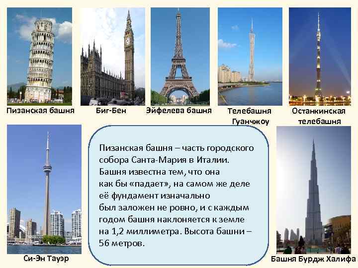 Пизанская башня Биг-Бен Эйфелева башня Телебашня Гуанчжоу Останкинская телебашня Пизанская башня – часть городского