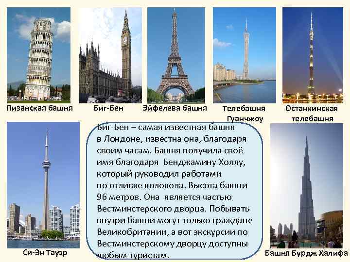 Пизанская башня Си-Эн Тауэр Биг-Бен Эйфелева башня Телебашня Гуанчжоу Биг-Бен – самая известная башня