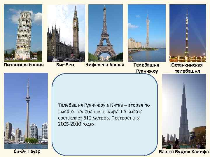 Пизанская башня Биг-Бен Эйфелева башня Телебашня Гуанчжоу Останкинская телебашня Телебашня Гуанчжоу в Китае –