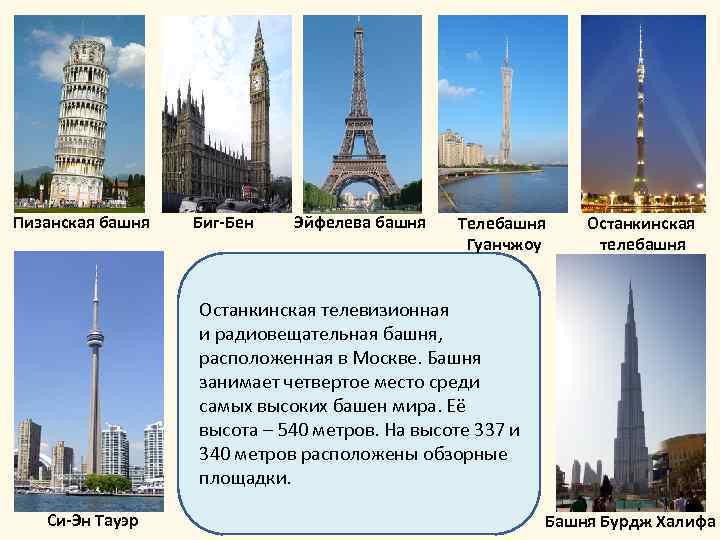 Пизанская башня Биг-Бен Эйфелева башня Телебашня Гуанчжоу Останкинская телебашня Останкинская телевизионная и радиовещательная башня,