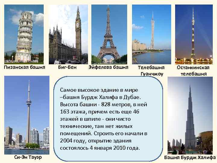 Пизанская башня Биг-Бен Эйфелева башня Телебашня Гуанчжоу Останкинская телебашня Самое высокое здание в мире