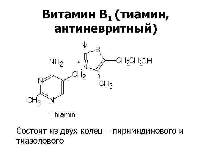 Витамин В 1 (тиамин, антиневритный) Состоит из двух колец – пиримидинового и тиазолового 