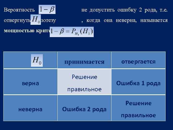 Вероятность не допустить ошибку 2 рода, т. е. отвергнуть гипотезу , когда она неверна,