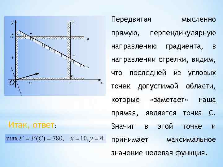 Передвигая прямую, мысленно перпендикулярную направлению градиента, в направлении стрелки, видим, что последней из угловых