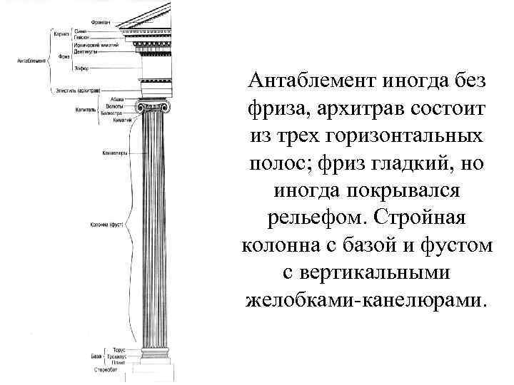 Антаблемент иногда без фриза, архитрав состоит из трех горизонтальных полос; фриз гладкий, но иногда