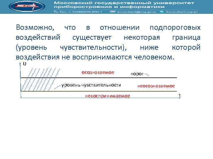 Возможно, что в отношении подпороговых воздействий существует некоторая граница (уровень чувствительности), ниже которой воздействия