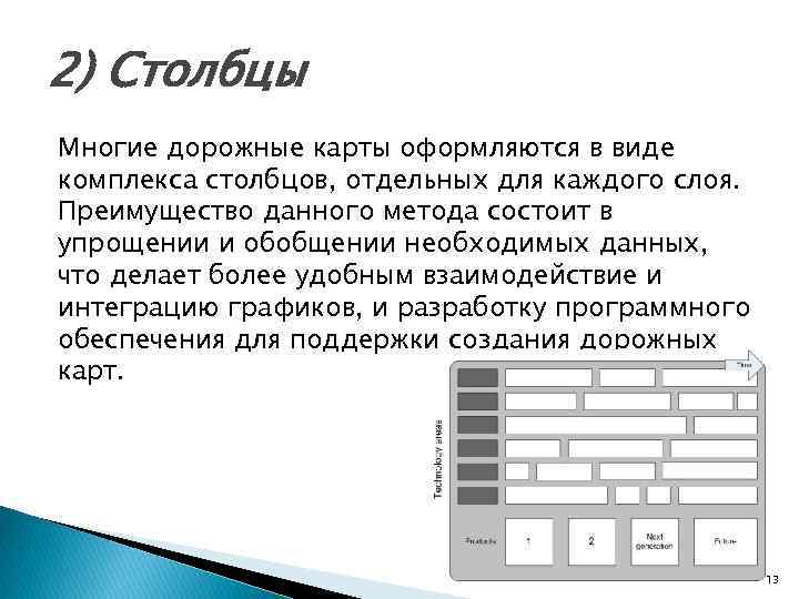 2) Столбцы Многие дорожные карты оформляются в виде комплекса столбцов, отдельных для каждого слоя.