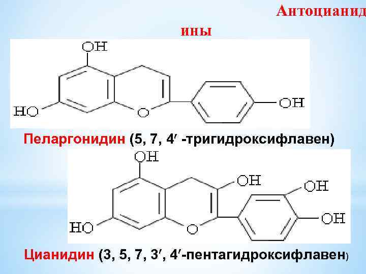 Антоцианид ины Пеларгонидин (5, 7, 4 -тригидроксифлавен) Цианидин (3, 5, 7, 3 , 4