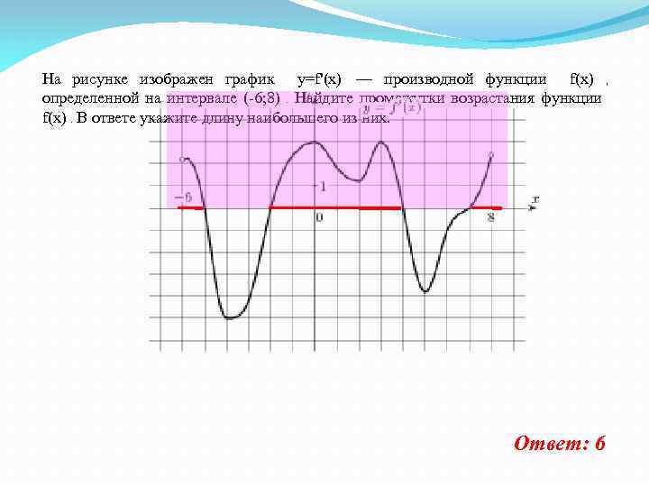 На рисунке изображен график y=f'(x) — производной функции f(x) , определенной на интервале (-6;