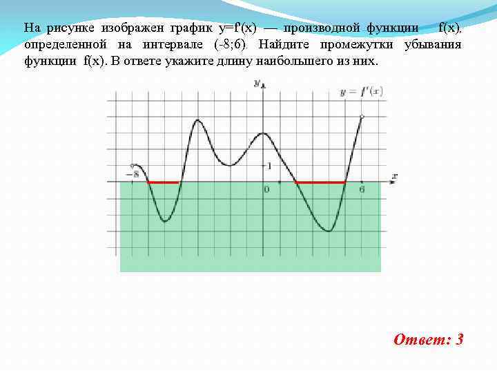 На рисунке изображен график y=f'(x) — производной функции f(x), определенной на интервале (-8; 6).