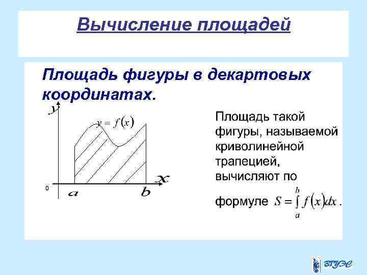 Вычисление площадей Площадь фигуры в декартовых координатах. 0 