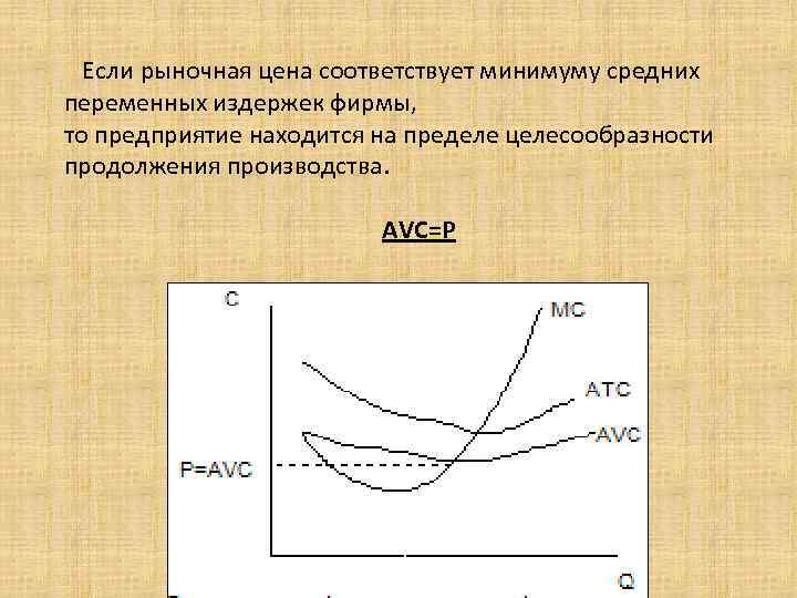  Если рыночная цена соответствует минимуму средних переменных издержек фирмы, то предприятие находится на