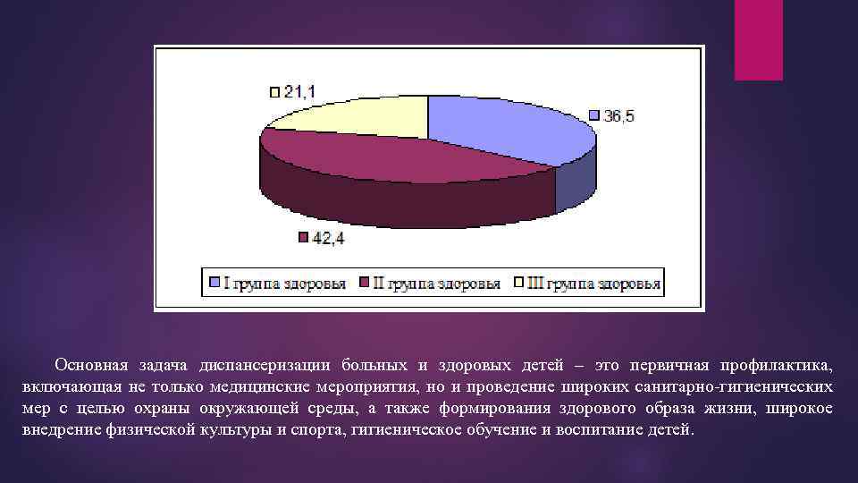 Основная задача диспансеризации больных и здоровых детей – это первичная профилактика, включающая не только