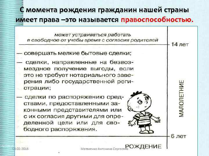 Не с момента рождения а. Ответственность гражданина с рождения.