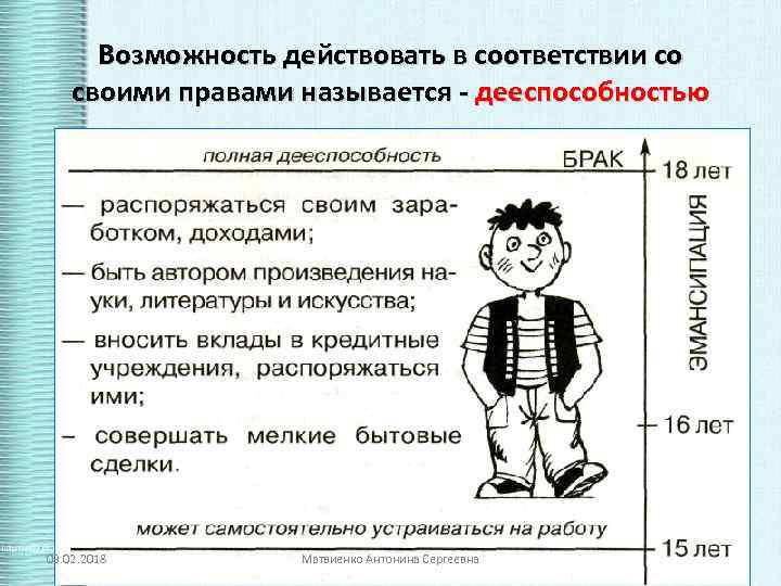 Возможность действовать в соответствии со своими правами называется - дееспособностью 03. 02. 2018 Матвиенко