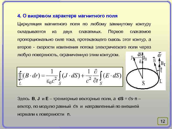 4. О вихревом характере магнитного поля Циркуляция магнитного поля по любому замкнутому контуру складывается