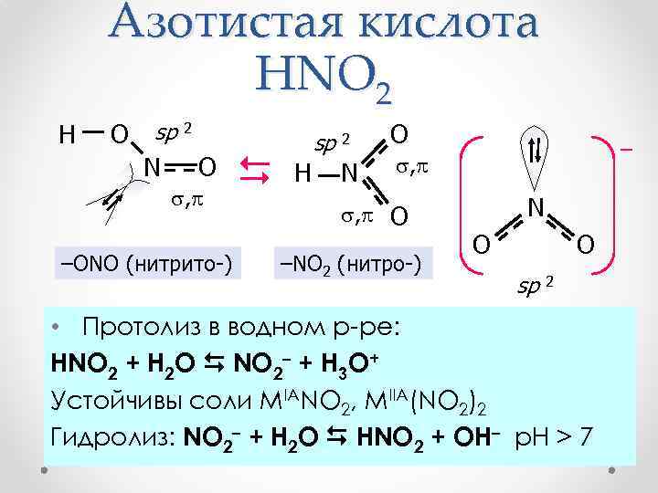 Азотистая кислота HNO 2 H O sp 2 N O , –ONO (нитрито-) sp