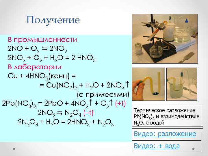 Получение В промышленности 2 NO + O 2 2 NO 2 + H 2