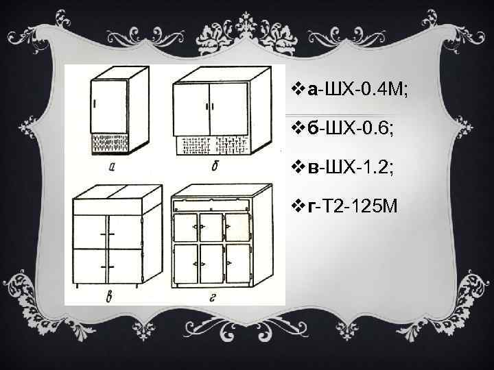 vа-ШХ-0. 4 М; vб-ШХ-0. 6; vв-ШХ-1. 2; vг-Т 2 -125 М 