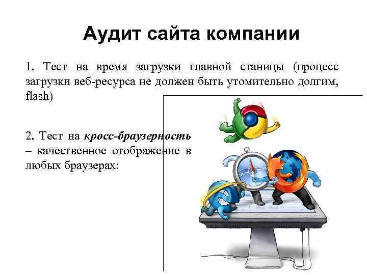 Аудит сайта компании 1. Тест на время загрузки главной станицы (процесс загрузки веб-ресурса не