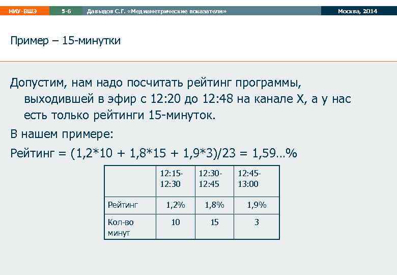 НИУ-ВШЭ 5 -6 Давыдов С. Г. «Медиаметрические показатели» Москва, 2014 Пример – 15 -минутки