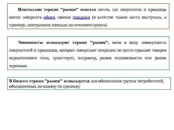 Изначально термин 