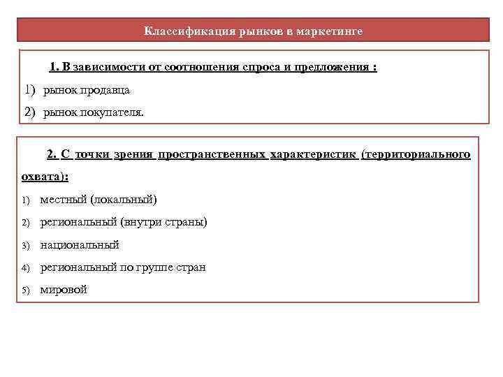 Классификация рынков в маркетинге 1. В зависимости от соотношения спроса и предложения : 1)