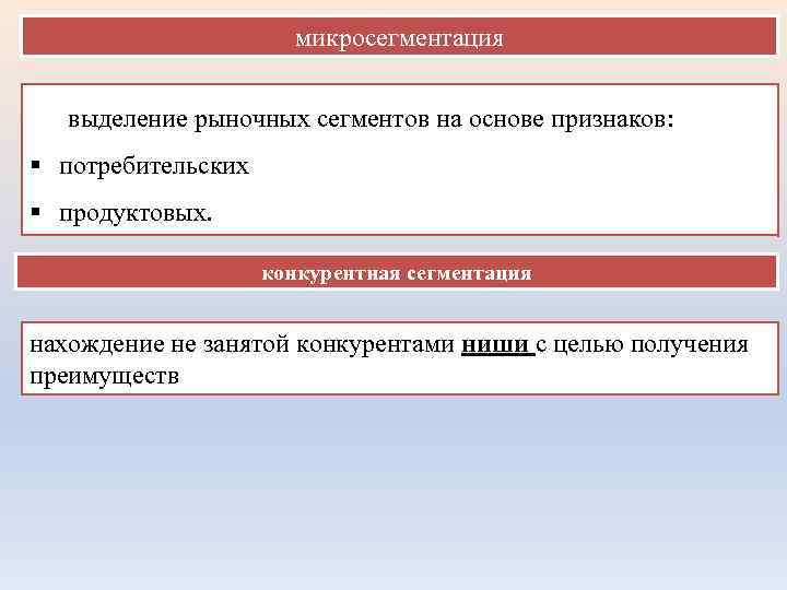 микросегментация выделение рыночных сегментов на основе признаков: § потребительских § продуктовых. конкурентная сегментация нахождение