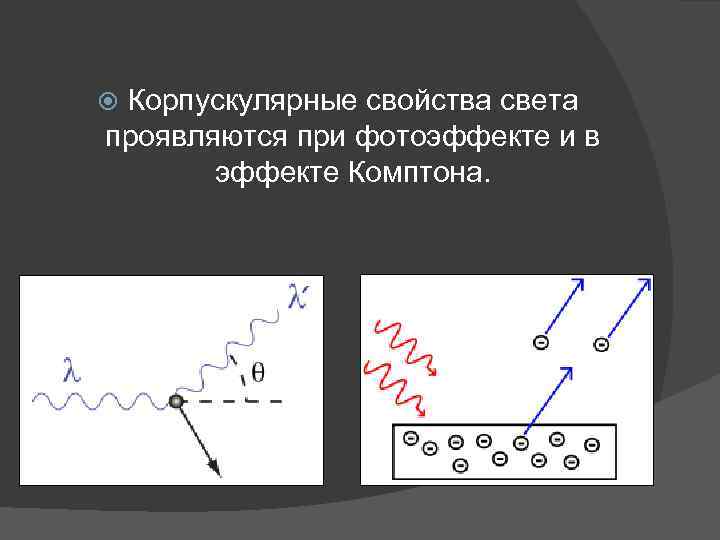 Корпускулярный. Когда проявляются корпускулярные свойства света?. Корпускулярные свойства света. Волновые и корпускулярные свойства света. Корпускулярные характеристики света.