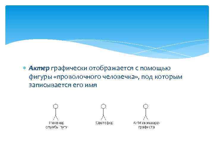  Актер графически отображается с помощью фигуры «проволочного человечка» , под которым записывается его