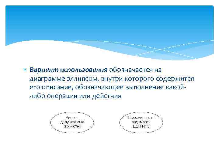  Вариант использования обозначается на диаграмме эллипсом, внутри которого содержится его описание, обозначающее выполнение