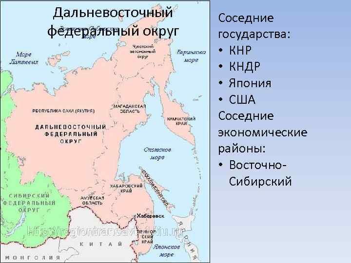 Субъекты федерации входящие в состав восточной сибири