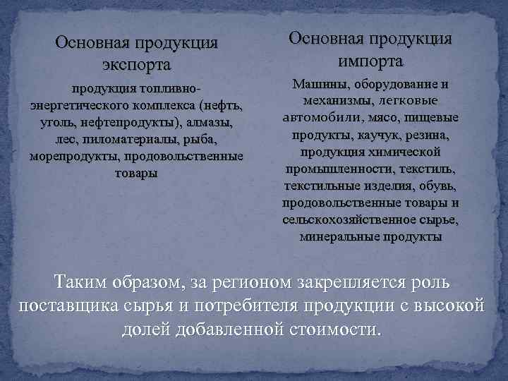 Основная продукция экспорта Основная продукция импорта продукция топливноэнергетического комплекса (нефть, уголь, нефтепродукты), алмазы, лес,
