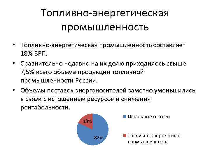 Топливно энергетическая промышленность • Топливно энергетическая промышленность составляет 18% ВРП. • Сравнительно недавно на