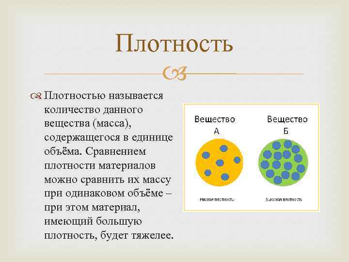 Плотностью называется количество данного вещества (масса), содержащегося в единице объёма. Сравнением плотности материалов можно